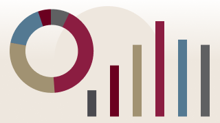 Image graphique des Profils de fonds